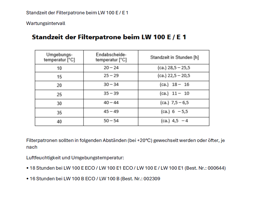 Lenhardt & Wagner GmbH LW 100 E, LW 100 E1, LW 100 B, LW 150 E MC