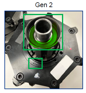 Freehweehl X20 Gerneration 2